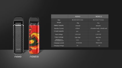 Pod-система SMOK Novo 2 ( 7-Color )