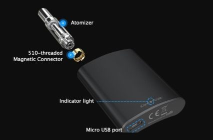 Парогенератор Eleaf iCare Flask 520mAh