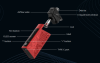 POD-система Uwell Havok V1 kit