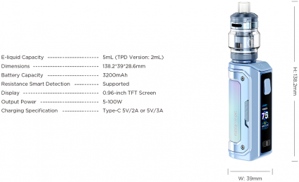 Бокс-мод GeekVape Aegis Mini 5 Kit